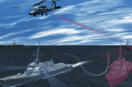 Lockheed Martin’s electronic warfare system for helos safeguards USN ...